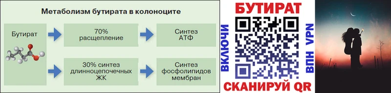 БУТИРАТ 1.4BDO  Ядрин 